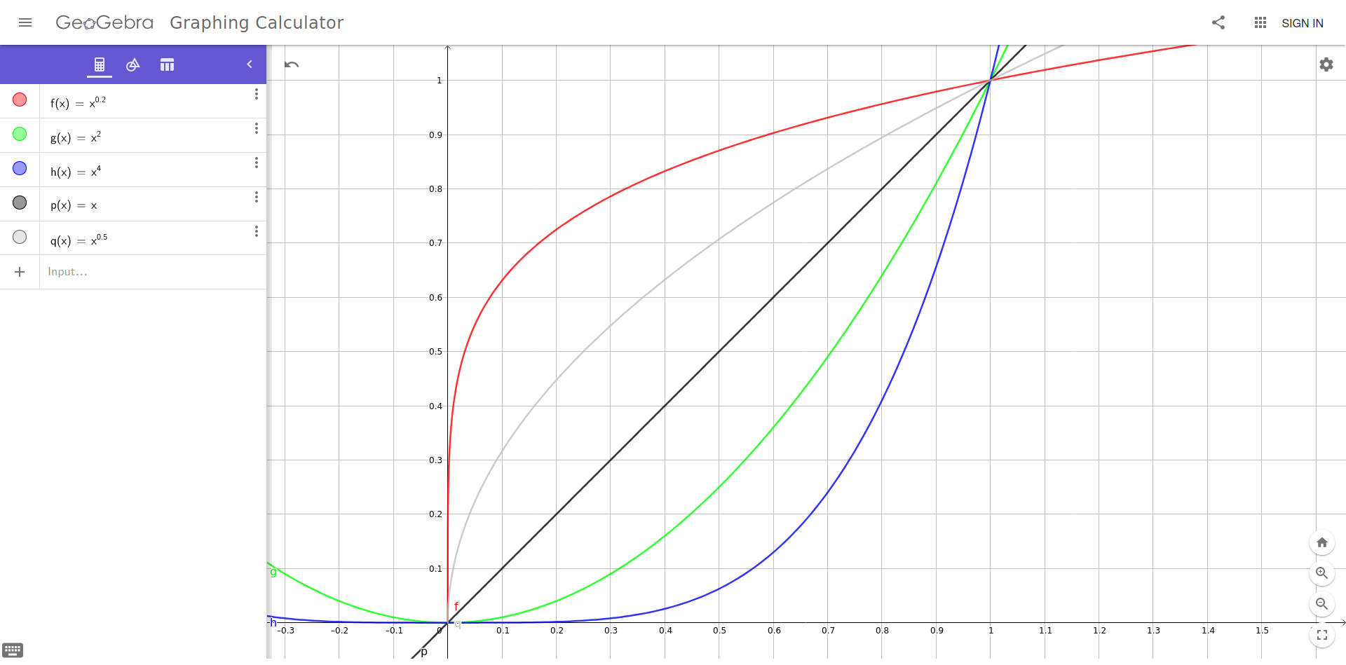 color functions